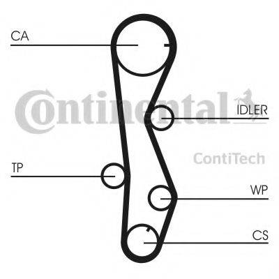 CONTITECH CT1099K1 Комплект ременя ГРМ