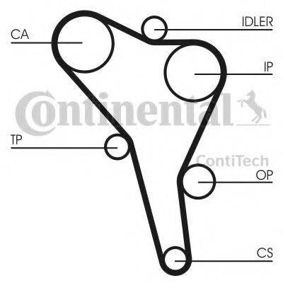 CONTITECH CT867K3 Комплект ременя ГРМ