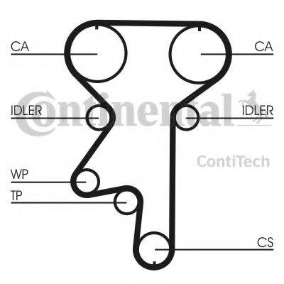 CONTITECH CT871 Ремінь ГРМ