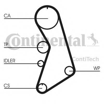 CONTITECH CT909K1 Комплект ременя ГРМ