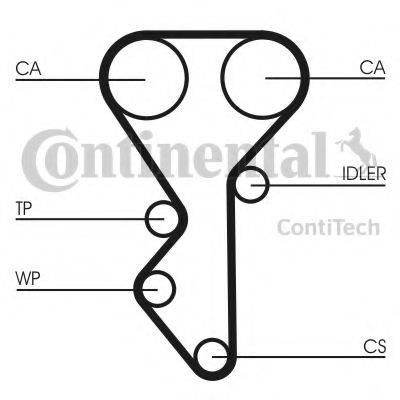 CONTITECH CT955K2 Комплект ременя ГРМ