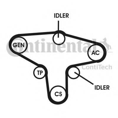 CONTITECH 6PK1050D1 Полікліновий ремінний комплект