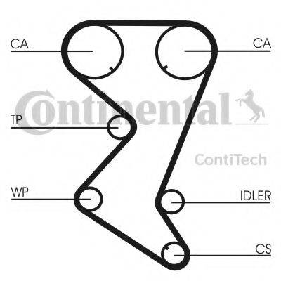 CONTITECH CT1110K1 Комплект ременя ГРМ