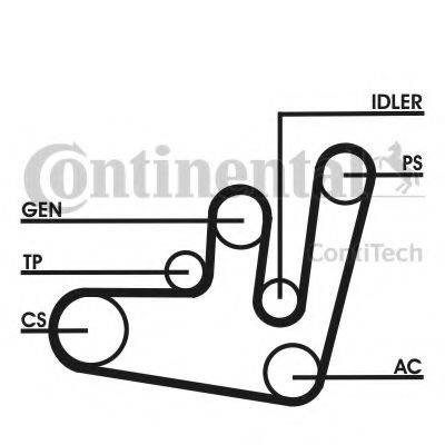 CONTITECH 6PK1660D2 Полікліновий ремінний комплект