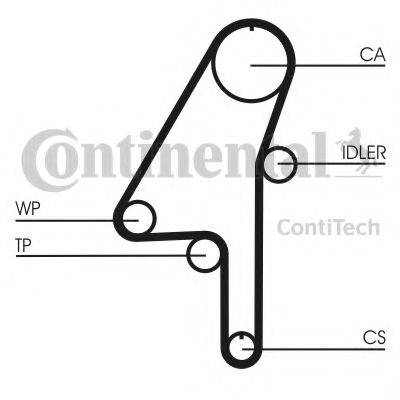 CONTITECH CT1010 Ремінь ГРМ