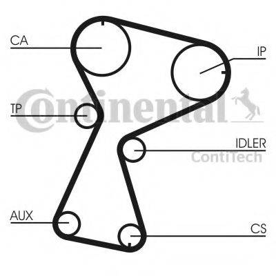 CONTITECH CT1026K1 Комплект ременя ГРМ