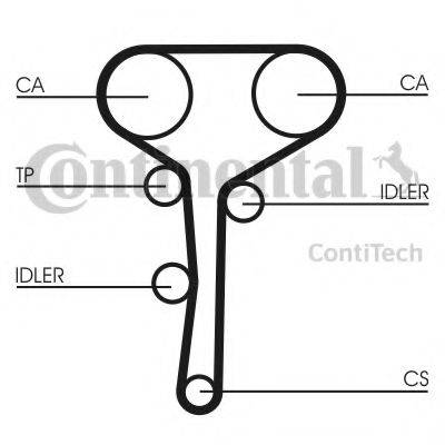 CONTITECH CT1007 Ремінь ГРМ