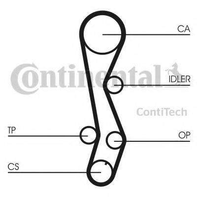 CONTITECH CT1030 Ремінь ГРМ