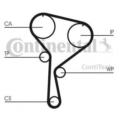 CONTITECH CT1035K1 Комплект ременя ГРМ