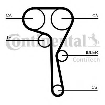 CONTITECH CT1167 Ремінь ГРМ