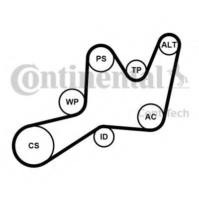 CONTITECH 6PK1605K1 Полікліновий ремінний комплект