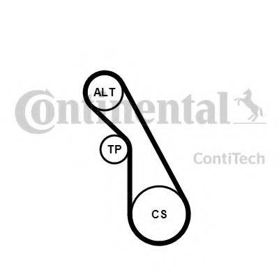 CONTITECH 5PK940K1 Полікліновий ремінний комплект