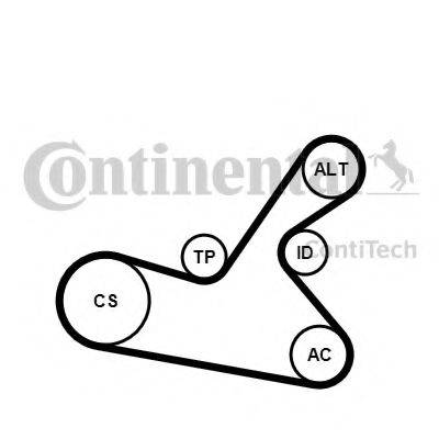 CONTITECH 6PK1125K1 Полікліновий ремінний комплект