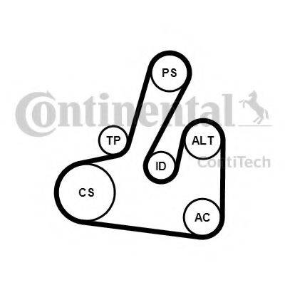 CONTITECH 6PK1705K2 Полікліновий ремінний комплект