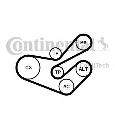 CONTITECH 6PK1750K3 Полікліновий ремінний комплект