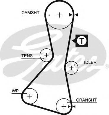 GATES 5060XS Ремінь ГРМ