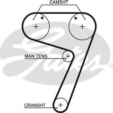 GATES 5111 Ремінь ГРМ