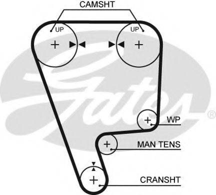 GATES 5170XS Ремінь ГРМ