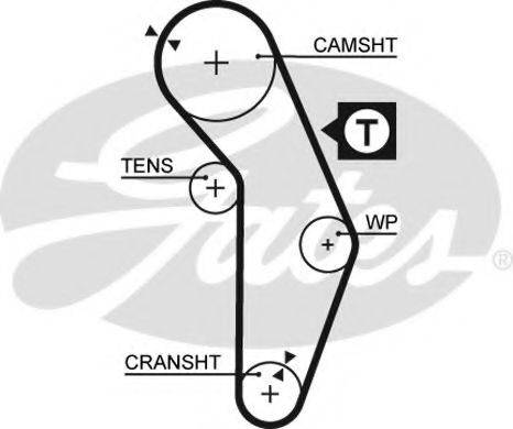 GATES 5350XS Ремінь ГРМ
