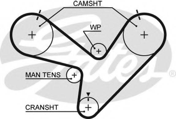 GATES 5366XS Ремінь ГРМ