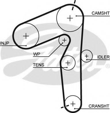 GATES 5500XS Ремінь ГРМ