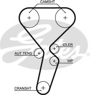 GATES 5501XS Ремінь ГРМ