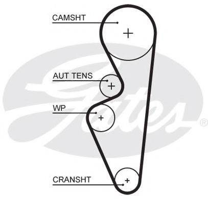 GATES 5670XS Ремінь ГРМ