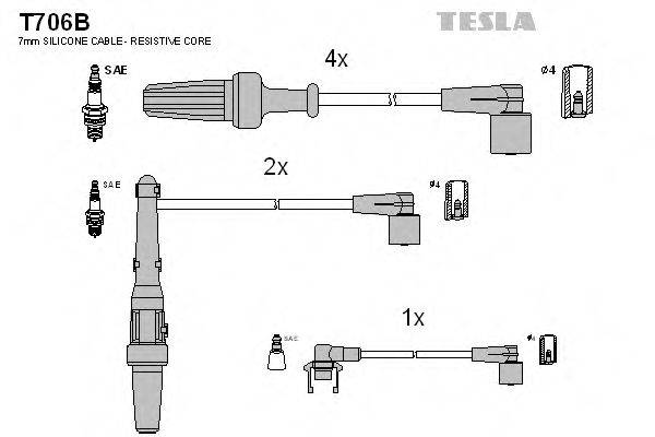 TESLA T706B Комплект дротів запалювання