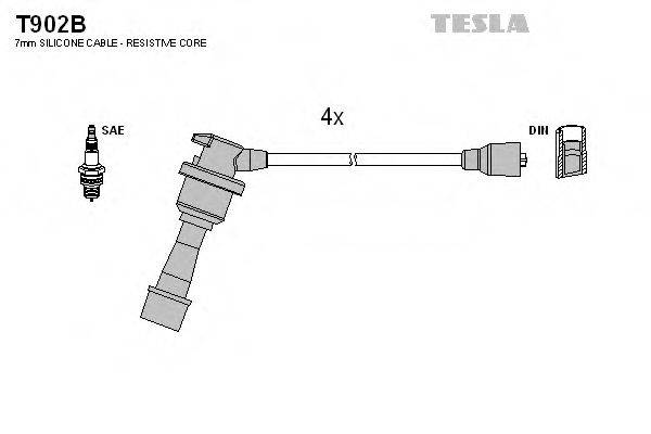 TESLA T902B Комплект дротів запалювання