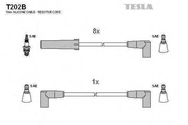 TESLA T202B Комплект дротів запалювання