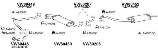 VENEPORTE 800635 Система випуску ОГ