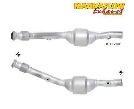 MAGNAFLOW 76004 Каталізатор