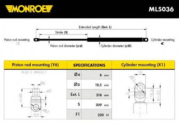 MONROE ML5036 Газова пружина, кришка багажника