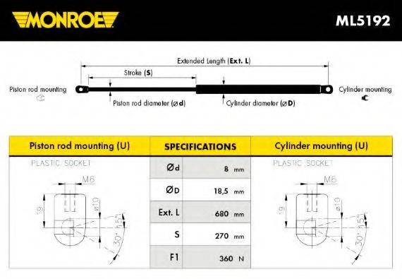 MONROE ML5192 Газова пружина, кришка багажника