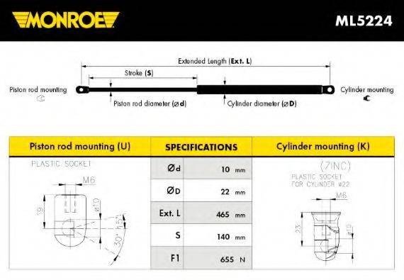 MONROE ML5224 Газова пружина, кришка багажника