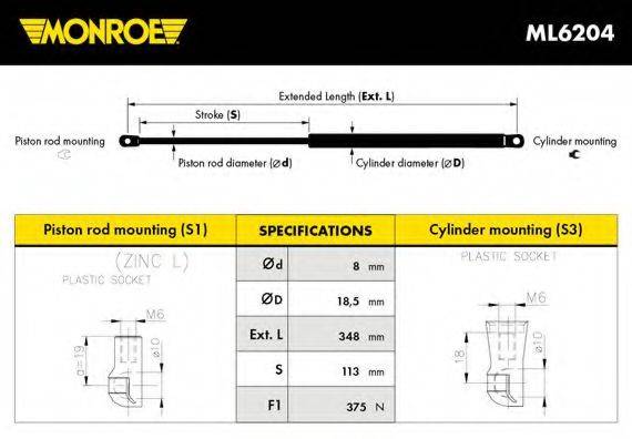 MONROE ML6204 Газова пружина, кришка багажника