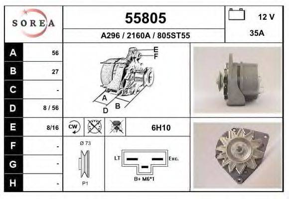 EAI 55805 Генератор