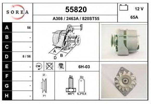 EAI 55820 Генератор