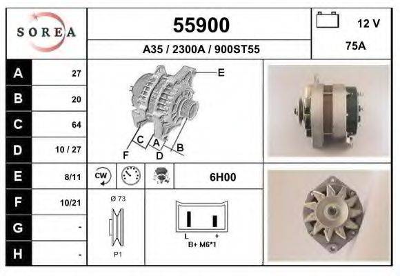 EAI 55900 Генератор