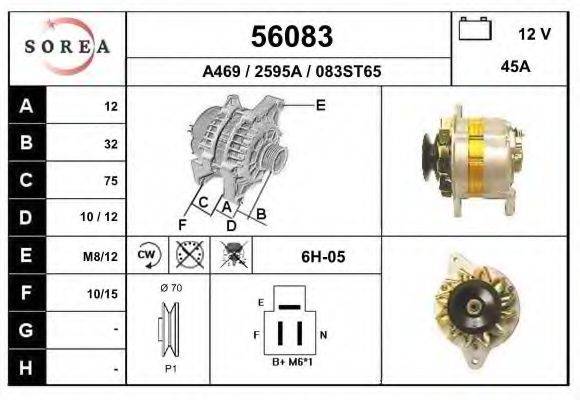 EAI 56083 Генератор