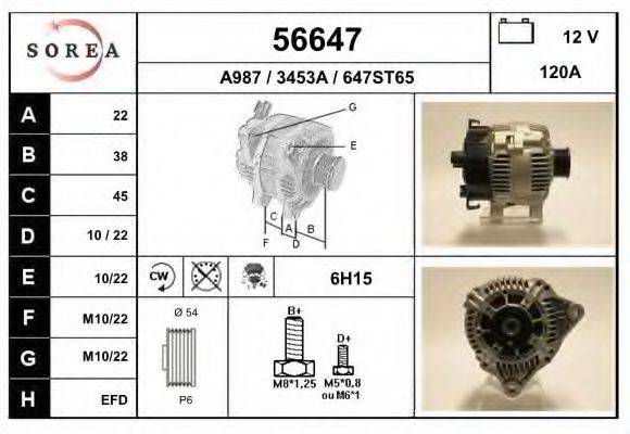 EAI 56647 Генератор