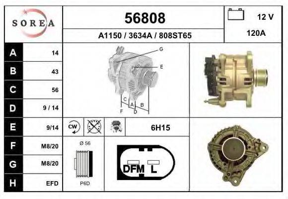 EAI 56808 Генератор