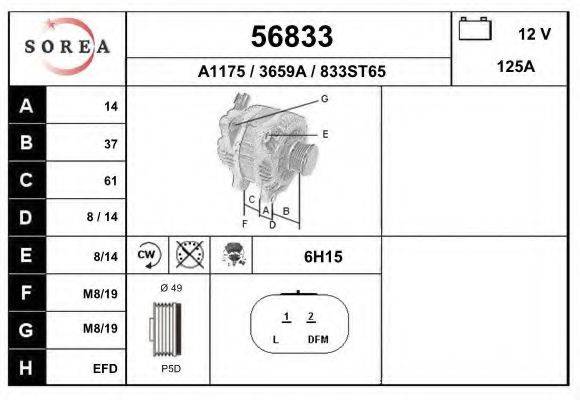 EAI 56833 Генератор