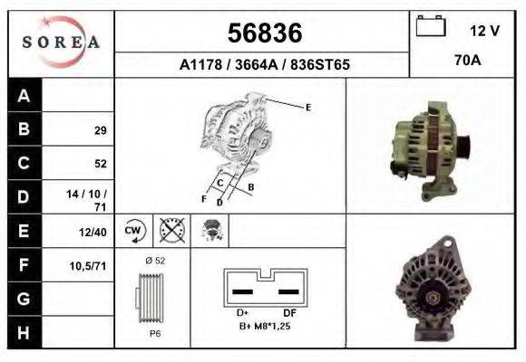 EAI 56836 Генератор