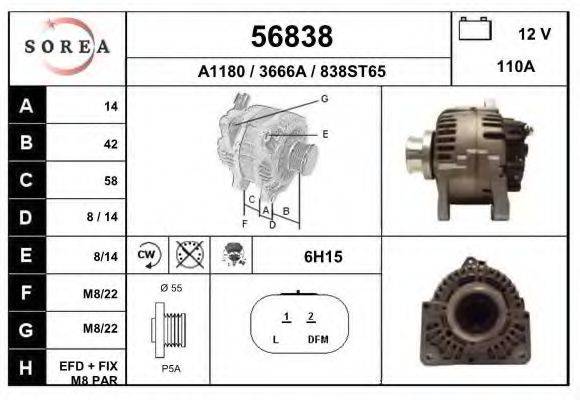 EAI 56838 Генератор