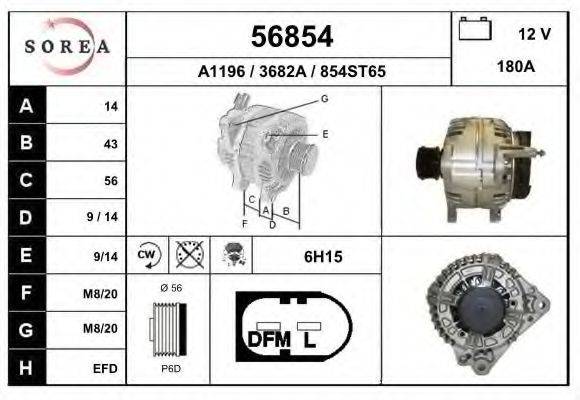 EAI 56854 Генератор