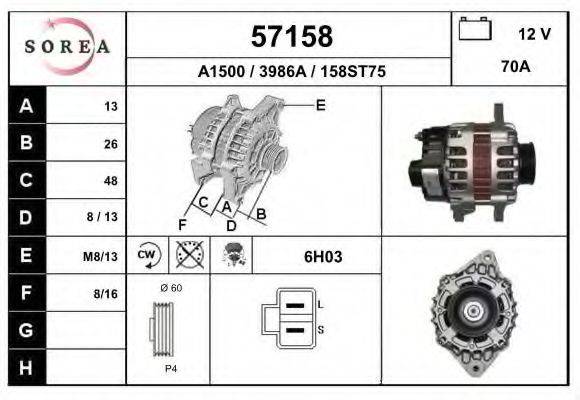 EAI 57158 Генератор