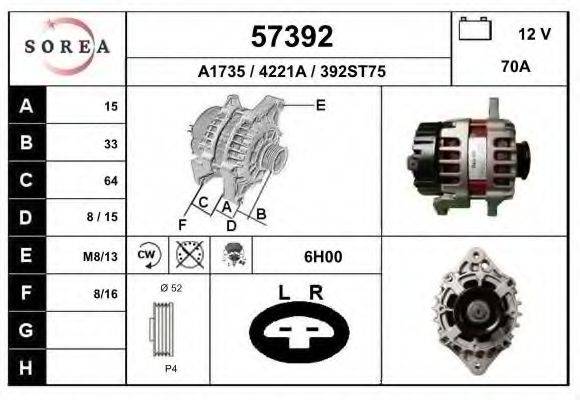 EAI 57392 Генератор