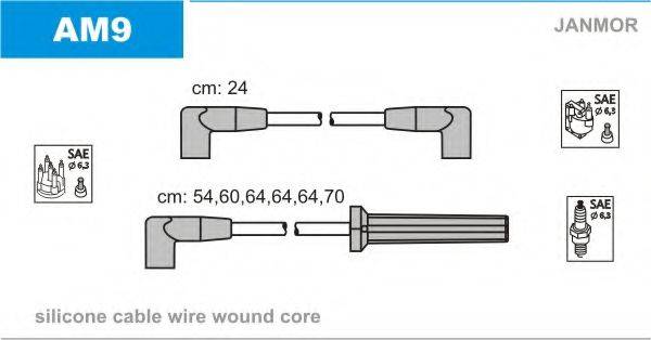 JANMOR AM9 Комплект дротів запалювання