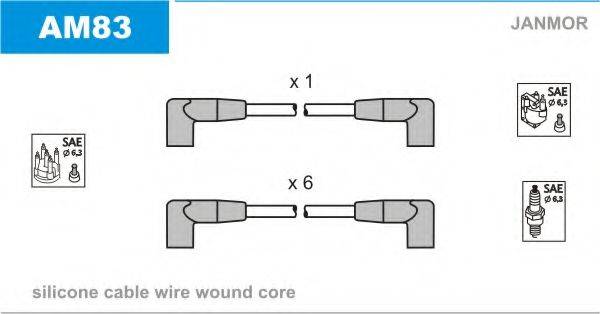 JANMOR AM83 Комплект дротів запалювання